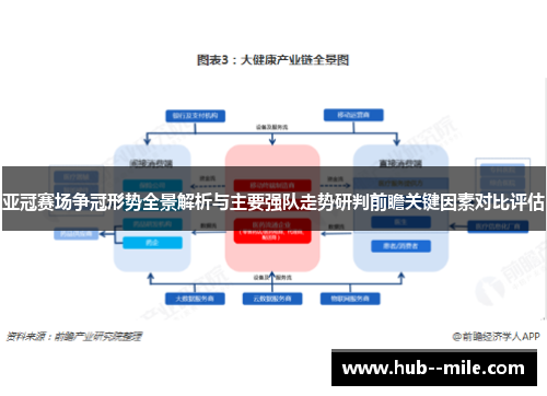 亚冠赛场争冠形势全景解析与主要强队走势研判前瞻关键因素对比评估 亚冠赛场争冠形势全景解析与主要强队走势研判前瞻关键因素对比评估