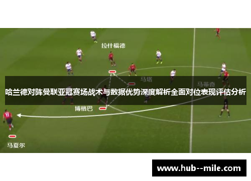 哈兰德对阵曼联亚冠赛场战术与数据优势深度解析全面对位表现评估分析