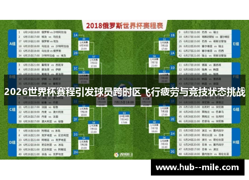 2026世界杯赛程引发球员跨时区飞行疲劳与竞技状态挑战