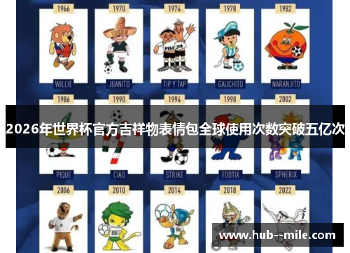 2026年世界杯官方吉祥物表情包全球使用次数突破五亿次