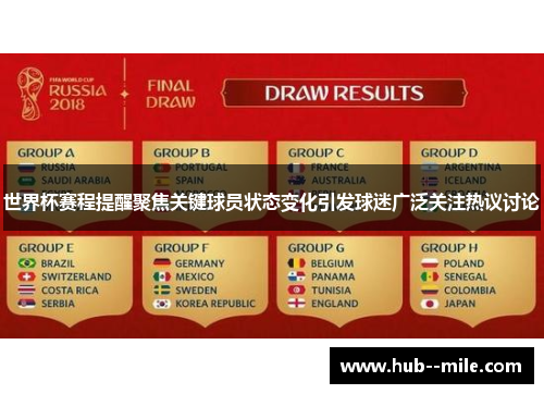 世界杯赛程提醒聚焦关键球员状态变化引发球迷广泛关注热议讨论