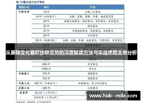 从赛程变化看欧协联走势的深度解读方法与实战思路全景分析