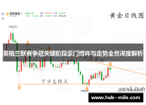 英格兰联赛争冠关键阶段豪门博弈与走势全景深度解析